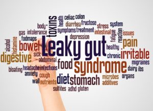 Leaky gut word cloud highlighting aspects of gut health